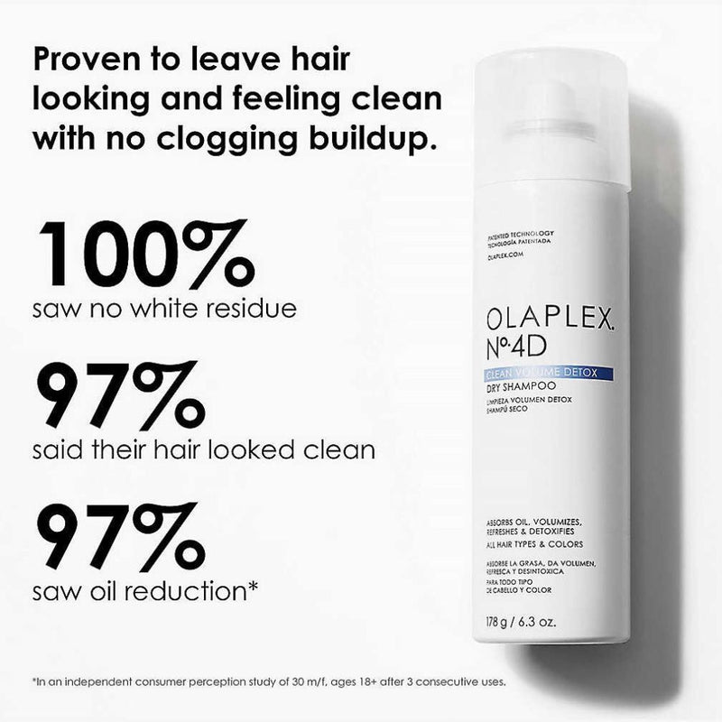 Olaplex No.4D Dry Shampoo 250ml